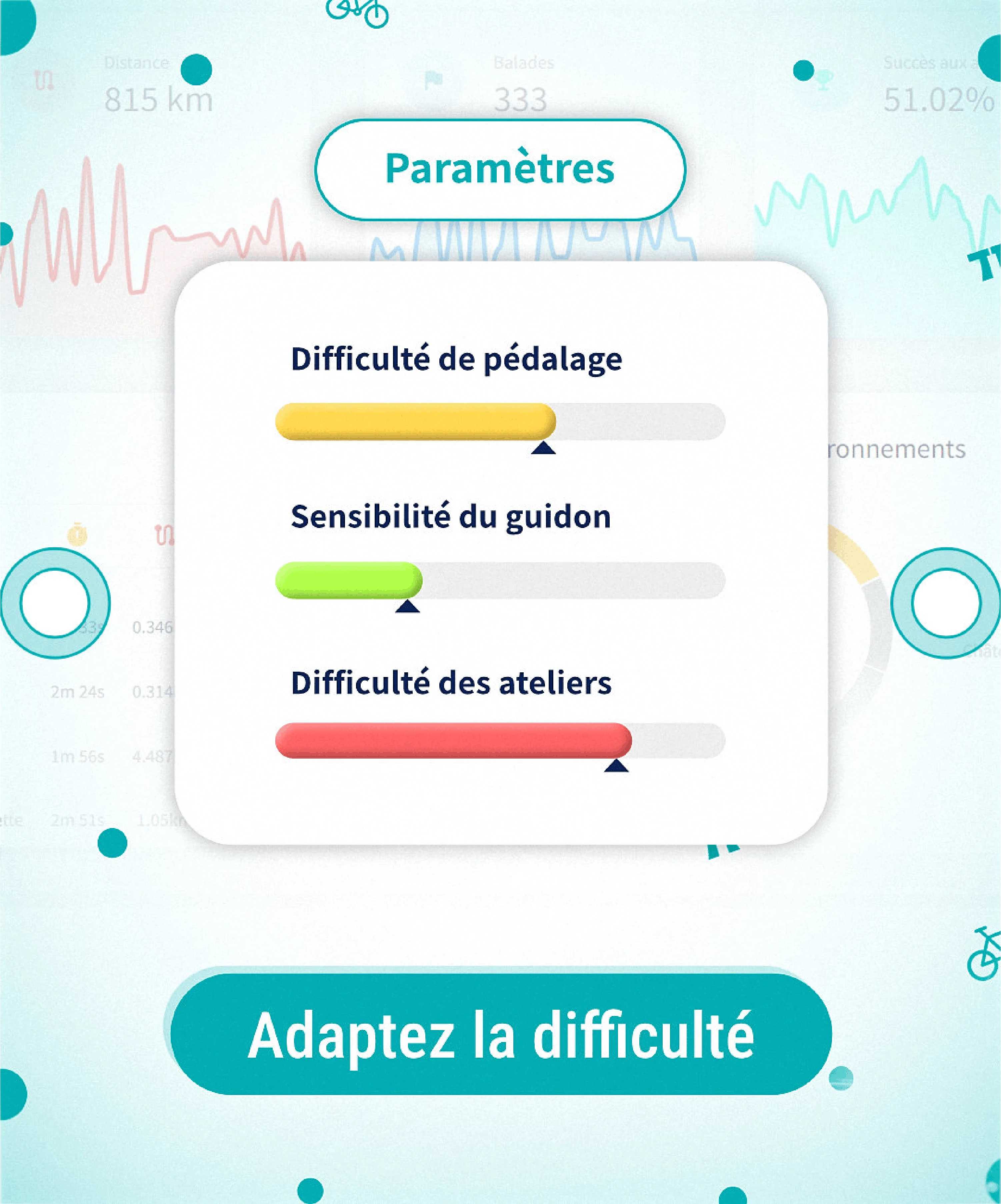 Cycleo Board — performance 4